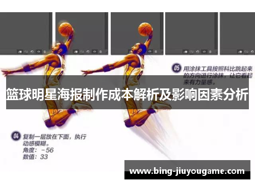 篮球明星海报制作成本解析及影响因素分析